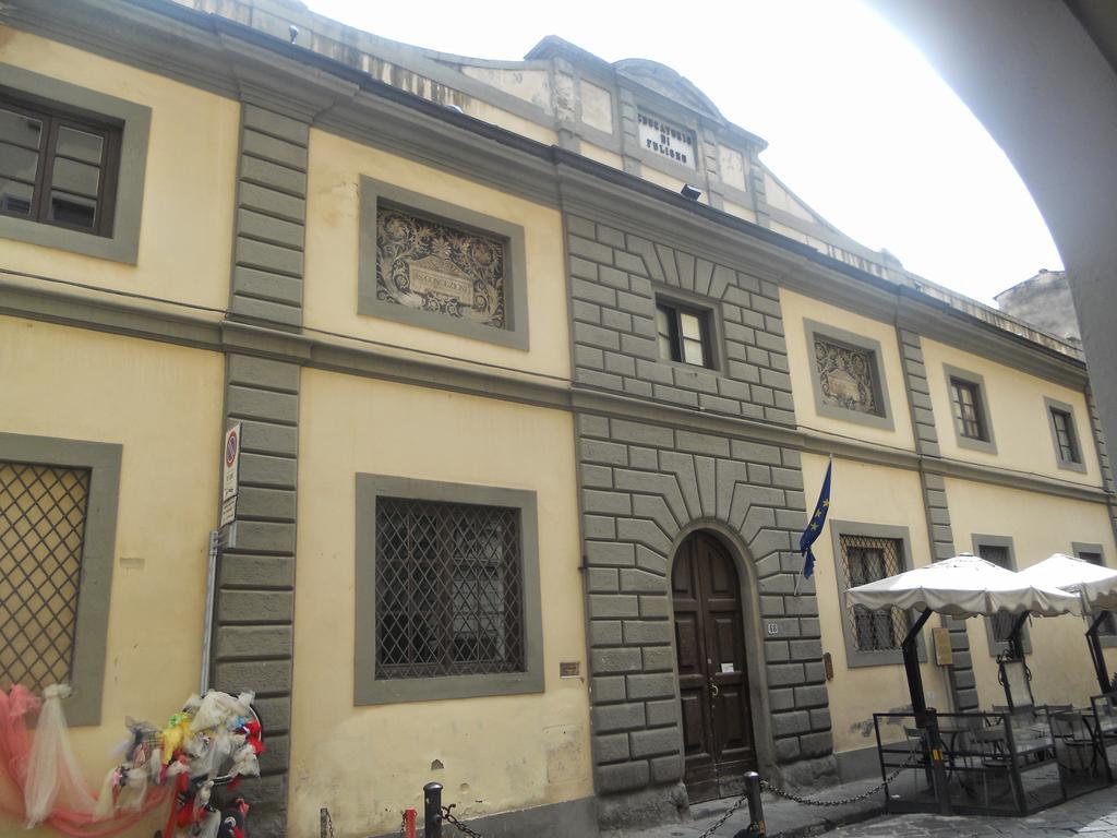 Via Faenza 63 Apartment *